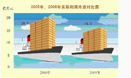 辽宁朝阳市经济总量_辽宁朝阳市地图