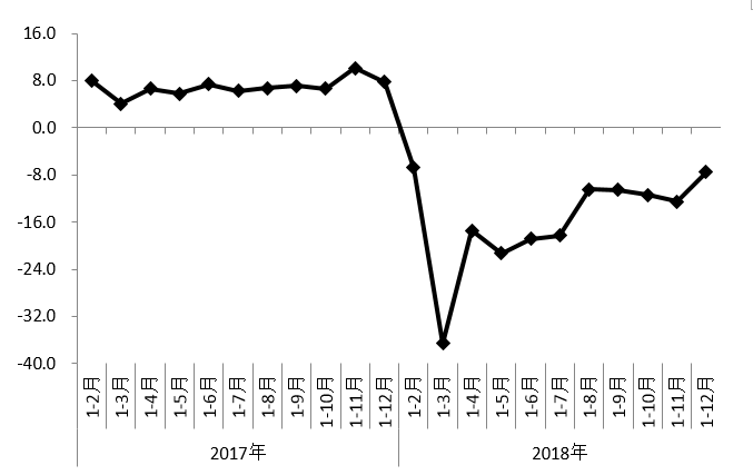 朝阳人均收入_水野朝阳